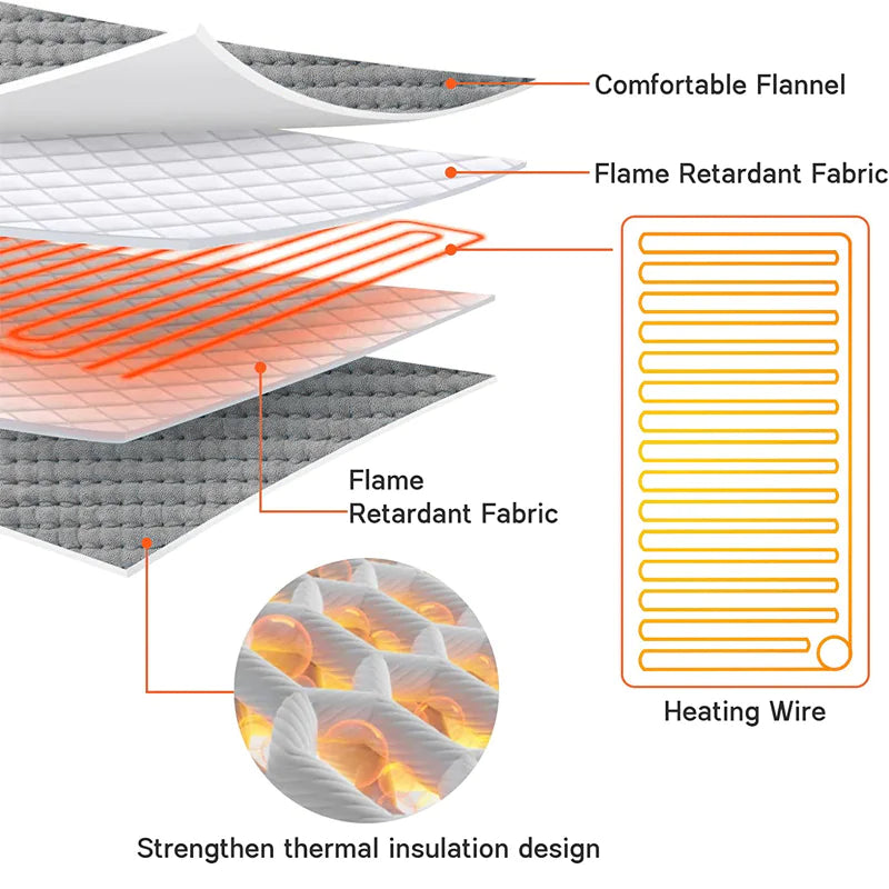 Multi-Function Heating Office Cushion