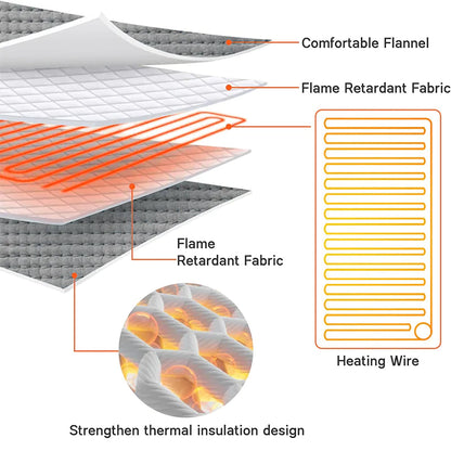 Multi-Function Heating Office Cushion