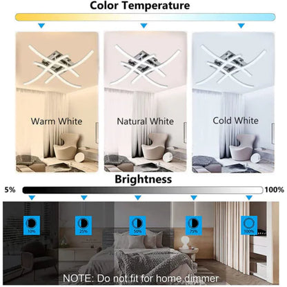 LED Dimmable Ceiling Light