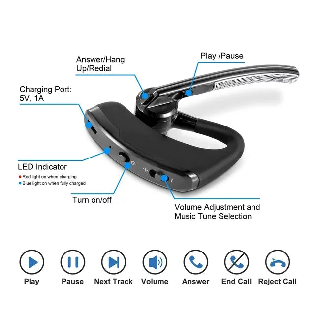 Bluetooth Earpiece Wireless Headset Noise Cancelling Headphones Driver Trucker